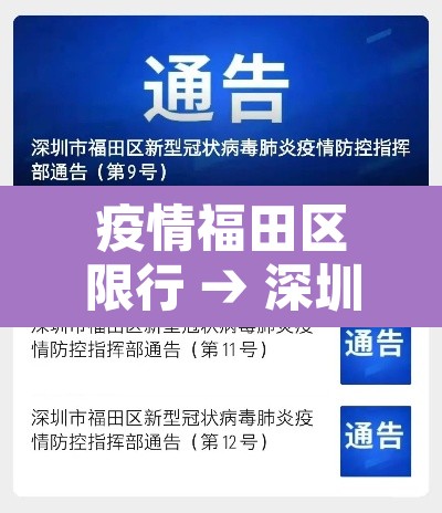 疫情福田区限行 → 深圳福田市区限行时间段 疫情福田区限行 → 深圳福田市区限行时间段