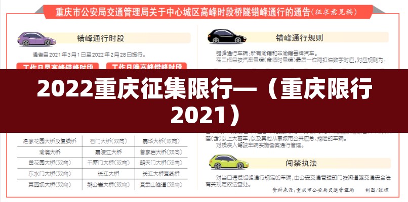 2022重庆征集限行—（重庆限行2021）