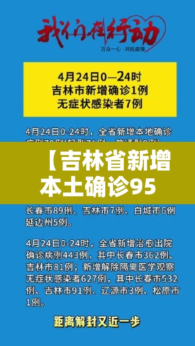 【吉林省新增本土确诊95例·吉林省新增12例本地确诊轨迹】 【吉林省新增本土确诊95例·吉林省新增12例本地确诊轨迹】