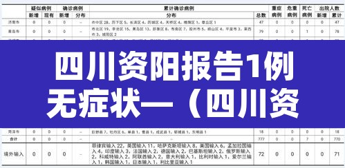 四川资阳报告1例无症状—(四川资阳有无疫情) 四川资阳报告1例无症状—(四川资阳有无疫情)