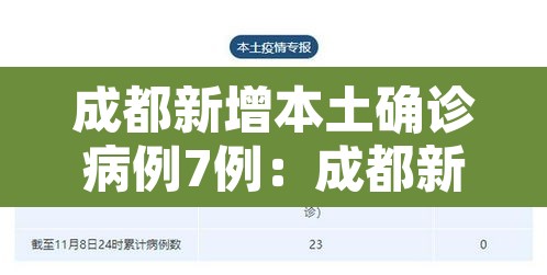 成都新增本土确诊病例7例:成都新增本土感染者 成都新增本土确诊病例7例:成都新增本土感染者
