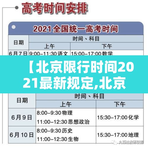 【北京限行时间2021最新规定,北京限行最新消息2021】 【北京限行时间2021最新规定,北京限行最新消息2021】