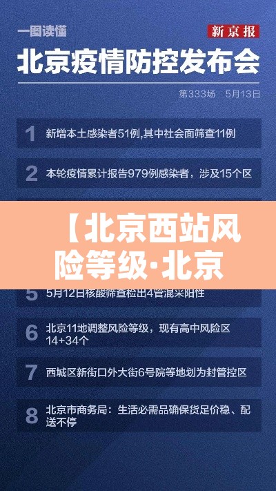 【北京西站风险等级·北京西站是疫情高风险区吗】 【北京西站风险等级·北京西站是疫情高风险区吗】