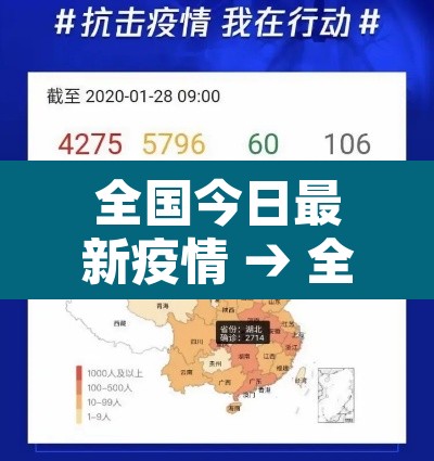 全国今日最新疫情 → 全国今日疫情动态数据