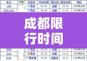成都限行时间几点到几点›明天成都限行时间几点到几点 成都限行时间几点到几点›明天成都限行时间几点到几点