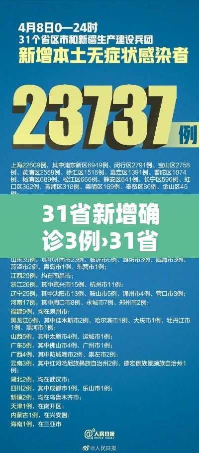 31省新增确诊3例›31省新增确诊1