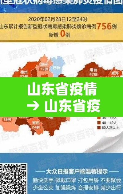 山东省疫情 → 山东省疫情防控费的计取标准是多少? 山东省疫情 → 山东省疫情防控费的计取标准是多少?
