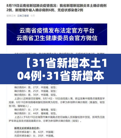 【31省新增本土104例·31省新增本土病例4例】 【31省新增本土104例·31省新增本土病例4例】