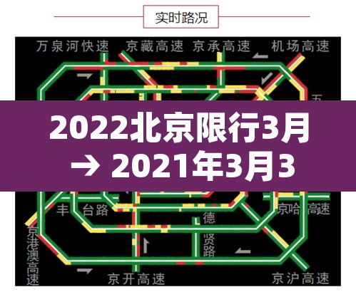 2022北京限行3月 → 2021年3月3日北京限行 2022北京限行3月 → 2021年3月3日北京限行