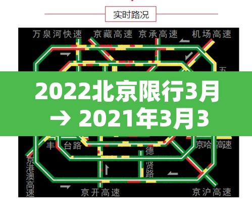 2022北京限行3月 → 2021年3月3日北京限行 2022北京限行3月 → 2021年3月3日北京限行