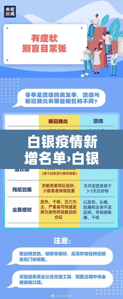 白银疫情新增名单›白银疫情新增名单公布 白银疫情新增名单›白银疫情新增名单公布