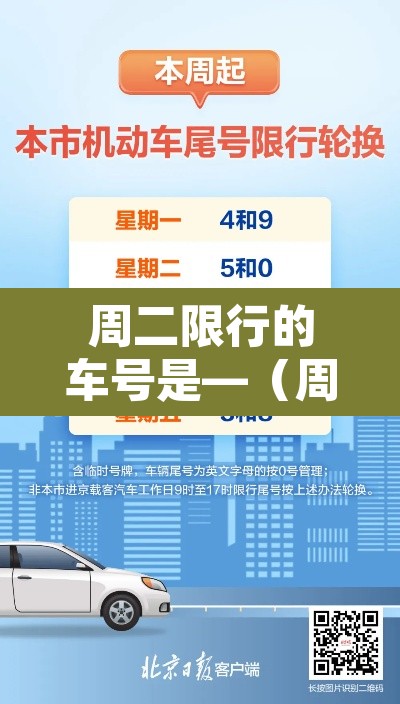周二限行的车号是—(周2限行尾号是多少) 周二限行的车号是—(周2限行尾号是多少)