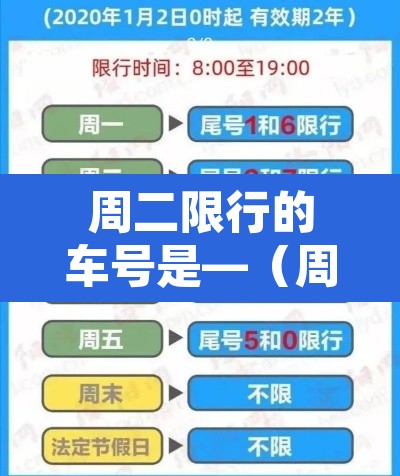 周二限行的车号是—(周2限行尾号是多少) 周二限行的车号是—(周2限行尾号是多少)