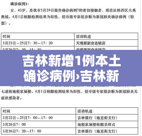 吉林新增1例本土确诊病例›吉林新增一例本土确诊病例 吉林新增1例本土确诊病例›吉林新增一例本土确诊病例
