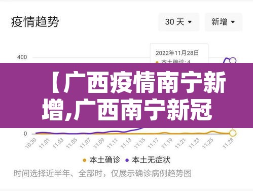 【广西疫情南宁新增,广西南宁新冠疫情最新消息2021年9月】