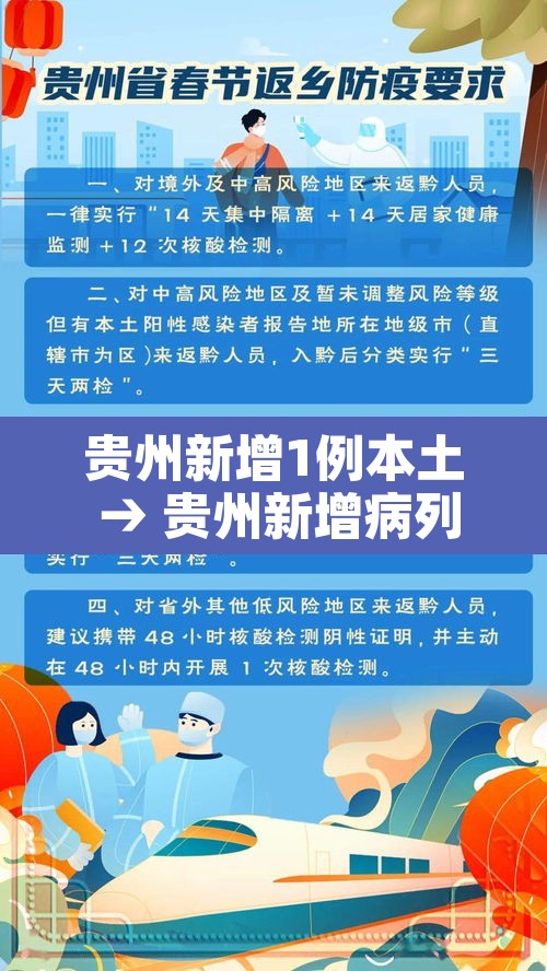 贵州新增1例本土 → 贵州新增病列