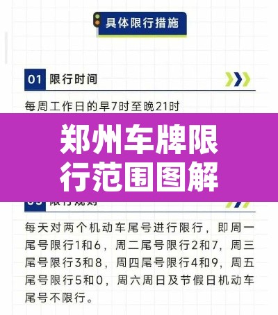 郑州车牌限行范围图解：2021郑州车牌限号规则