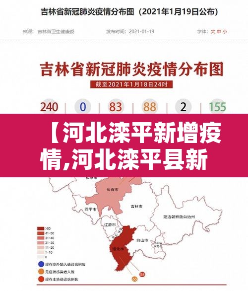 【河北滦平新增疫情,河北滦平县新冠状疫情情况】 【河北滦平新增疫情,河北滦平县新冠状疫情情况】