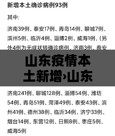 山东疫情本土新增›山东新增疫情实时动态 山东疫情本土新增›山东新增疫情实时动态