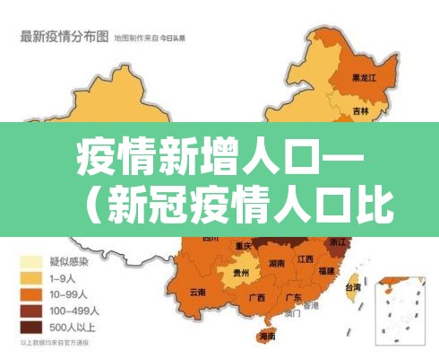 疫情新增人口—(新冠疫情人口比例) 疫情新增人口—(新冠疫情人口比例)