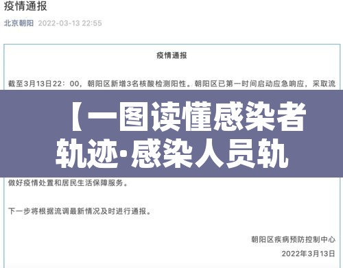 【一图读懂感染者轨迹·感染人员轨迹】 【一图读懂感染者轨迹·感染人员轨迹】