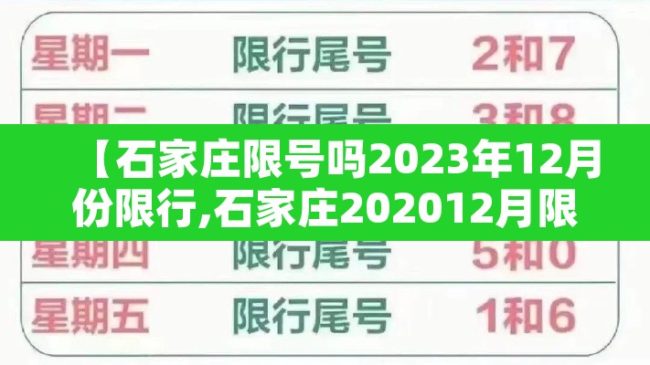 【石家庄限号吗2023年12月份限行,石家庄202012月限号】 【石家庄限号吗2023年12月份限行,石家庄202012月限号】
