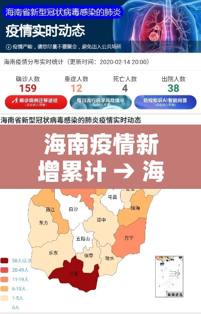海南疫情新增累计 → 海南疫情最新确诊数据 海南疫情新增累计 → 海南疫情最新确诊数据