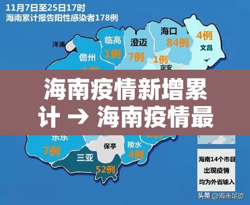 海南疫情新增累计 → 海南疫情最新确诊数据