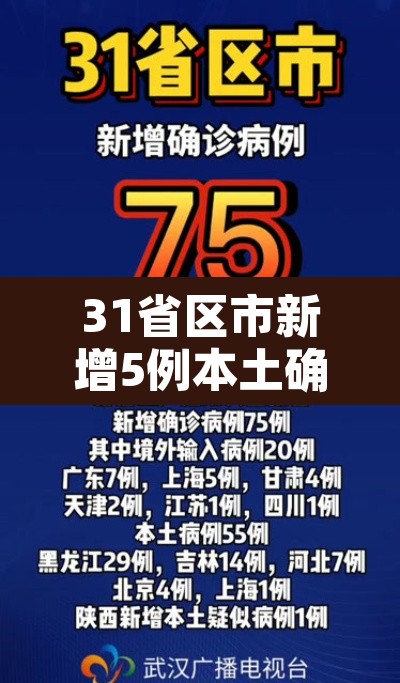 31省区市新增5例本土确诊—(31省区市新增5例本土确诊病例) 31省区市新增5例本土确诊—(31省区市新增5例本土确诊病例)