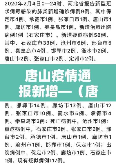 唐山疫情通报新增—(唐山疫情通报新增轨迹) 唐山疫情通报新增—(唐山疫情通报新增轨迹)