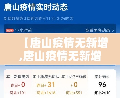 【唐山疫情无新增,唐山疫情无新增情况】 【唐山疫情无新增,唐山疫情无新增情况】