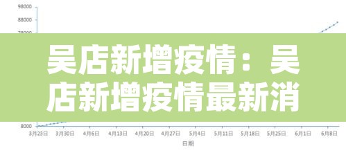 吴店新增疫情:吴店新增疫情最新消息 吴店新增疫情:吴店新增疫情最新消息