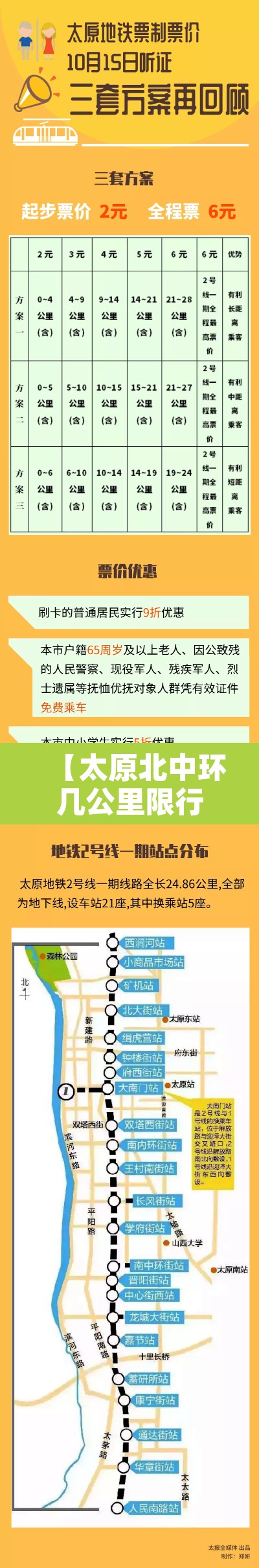 【太原北中环几公里限行,太原北中环哪年修的】