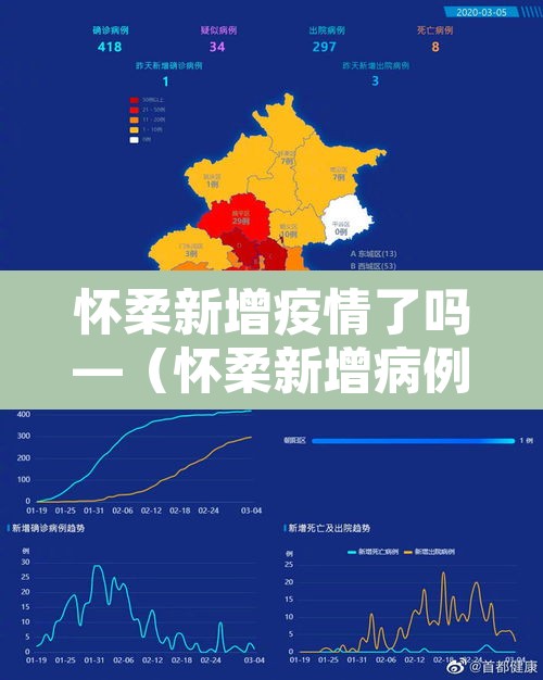怀柔新增疫情了吗—（怀柔新增病例情况）