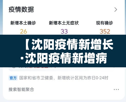 【沈阳疫情新增长·沈阳疫情新增病例信息】 【沈阳疫情新增长·沈阳疫情新增病例信息】