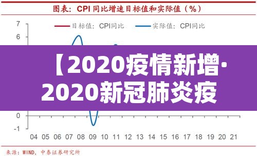 【2020疫情新增·2020新冠肺炎疫情情况】