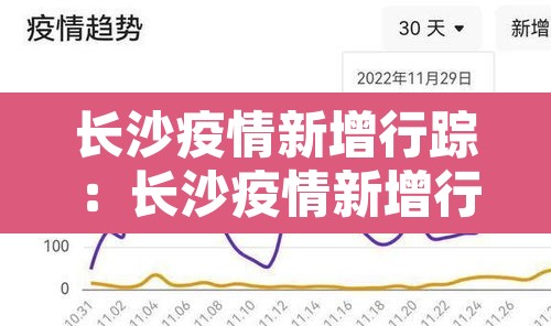 长沙疫情新增行踪：长沙疫情新增行踪轨迹