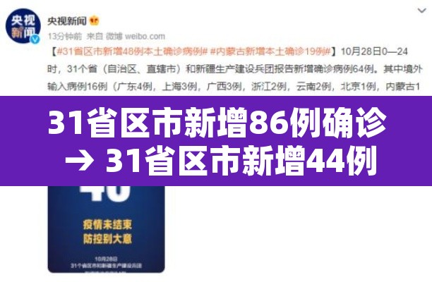 31省区市新增86例确诊 → 31省区市新增44例确诊
