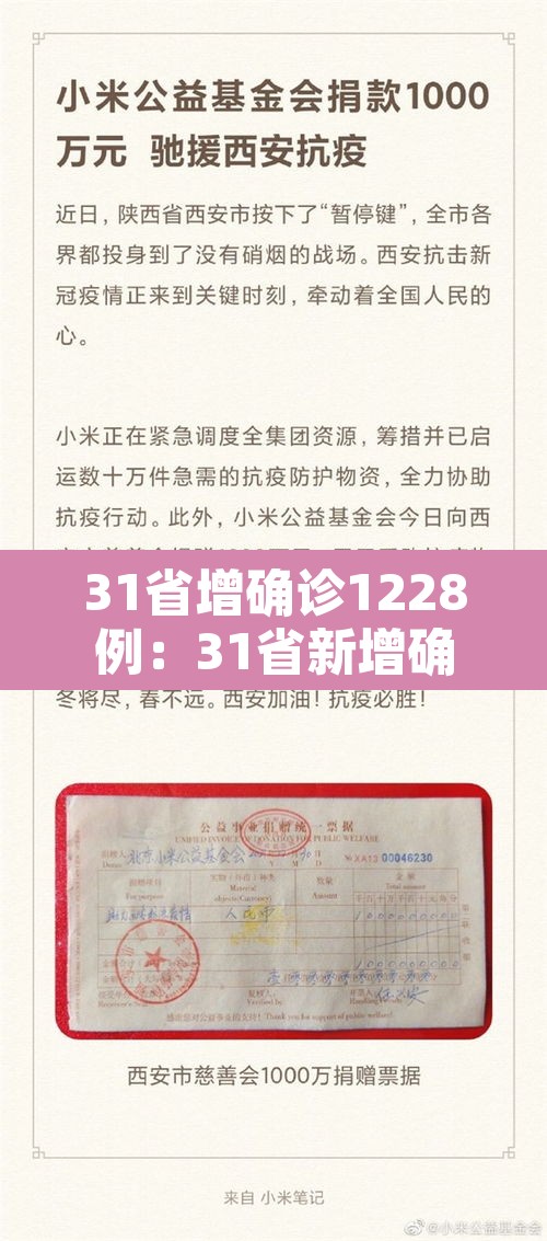 31省增确诊1228例:31省新增确诊1 31省增确诊1228例:31省新增确诊1