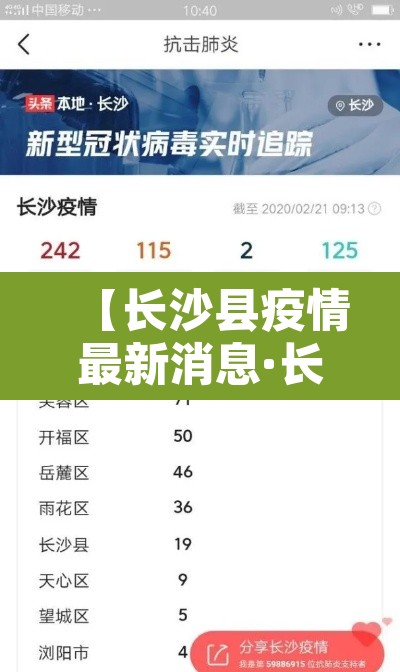 【长沙县疫情最新消息·长沙县疫情最新新闻】 【长沙县疫情最新消息·长沙县疫情最新新闻】