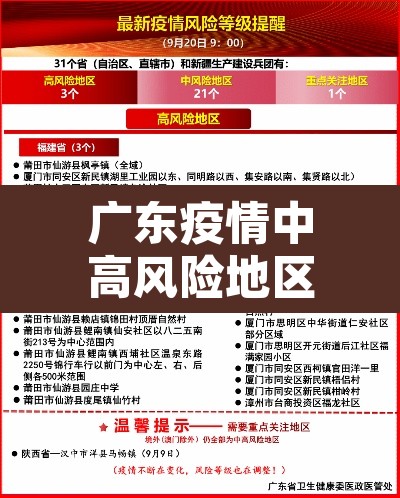 广东疫情中高风险地区最新名单›广东疫情最新数据消息中高风险地区 广东疫情中高风险地区最新名单›广东疫情最新数据消息中高风险地区
