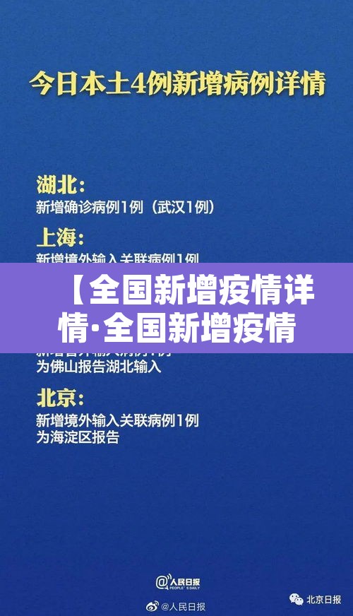 【全国新增疫情详情·全国新增疫情情况】 【全国新增疫情详情·全国新增疫情情况】