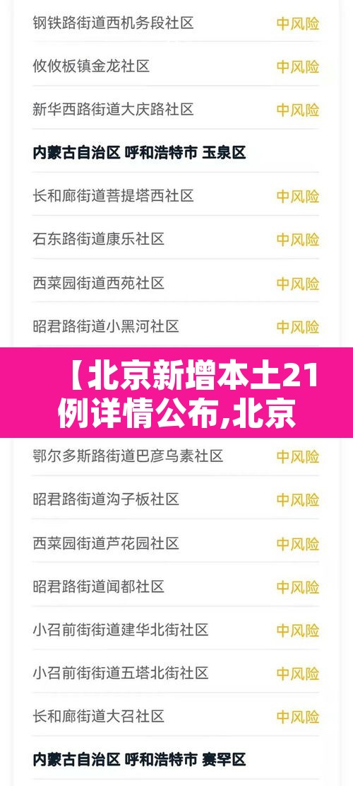 【北京新增本土21例详情公布,北京新增本土2例轨迹】 【北京新增本土21例详情公布,北京新增本土2例轨迹】
