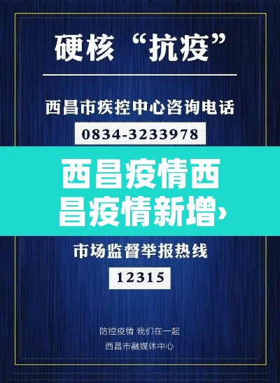 西昌疫情西昌疫情新增›西昌疫情最新 西昌疫情西昌疫情新增›西昌疫情最新