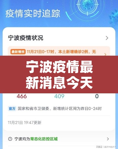 宁波疫情最新消息今天又封了—(宁波疫情最新消息今天又封了几个小区) 宁波疫情最新消息今天又封了—(宁波疫情最新消息今天又封了几个小区)