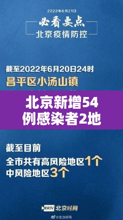 北京新增54例感染者2地升高风险:北京新增22例详情公布 北京新增54例感染者2地升高风险:北京新增22例详情公布