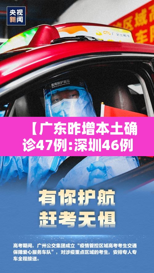 【广东昨增本土确诊47例:深圳46例,广东深圳疫情最新消息今天新增病例】 【广东昨增本土确诊47例:深圳46例,广东深圳疫情最新消息今天新增病例】