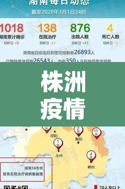 株洲疫情最新消息今天›株洲疫情最新情况2020215 株洲疫情最新消息今天›株洲疫情最新情况2020215