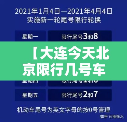 【大连今天北京限行几号车,大连今天开车限号吗】 【大连今天北京限行几号车,大连今天开车限号吗】