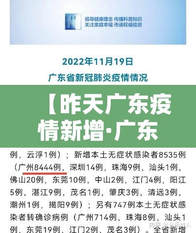 【昨天广东疫情新增·广东昨天新增几例新冠肺炎】 【昨天广东疫情新增·广东昨天新增几例新冠肺炎】